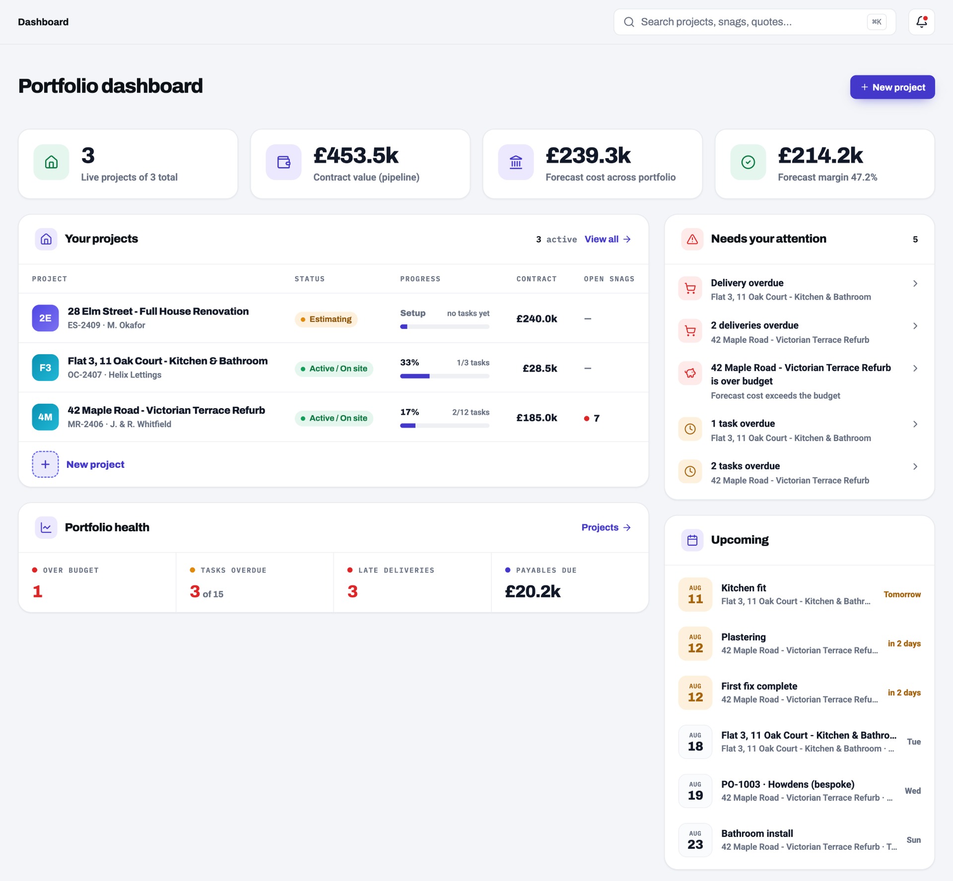 Snagless Portfolio Dashboard